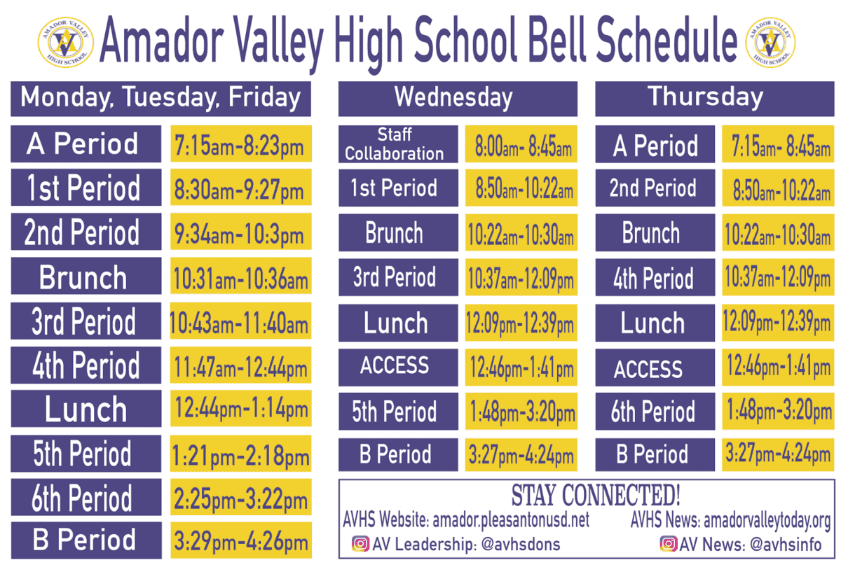 Sierra's Bell Schedule